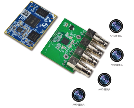 AHD摄像头解决方案-1.jpg